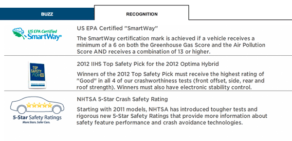 kia-safety Kia Safety #driveKia